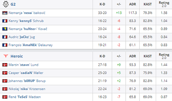 广州游戏厂商引领市场 四成手游收入尽在掌握