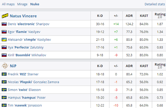 美国海军陆战队在伊朗展开军事行动