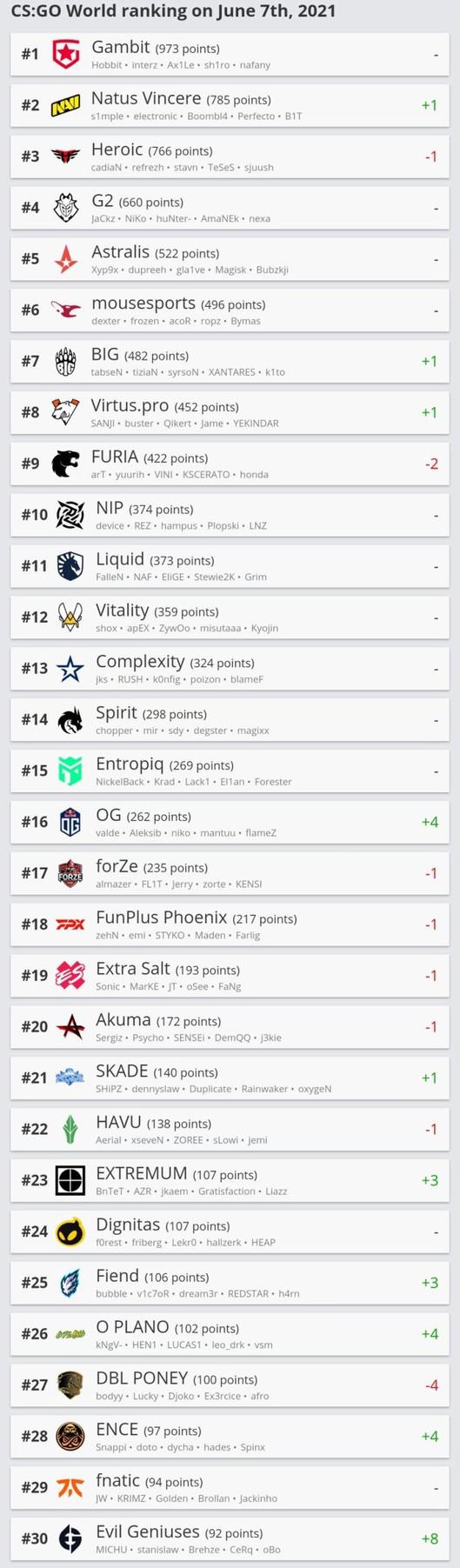 DOTA2狂欢盛宴：刀塔校友会的精彩活动回顾