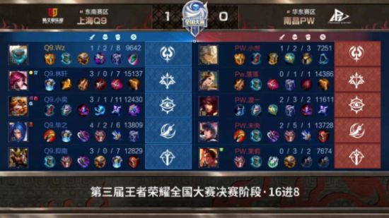 风暴英雄陈风暴烈酒英雄深度解析